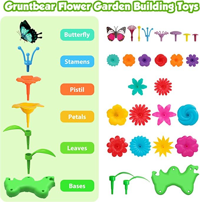 Montessori Educational Activity Garden Toys, Preschool Learning Sensory Toys for Kids Birthday Xmas Gifts, Gruntbear 152Pcs