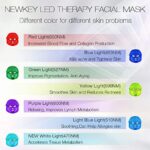 Led Face Mask Light Therapy, Korea PDT Technology for Acne Reduction