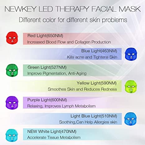 Led Face Mask Light Therapy, Korea PDT Technology for Acne Reduction