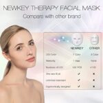 Led Face Mask Light Therapy, Korea PDT Technology for Acne Reduction