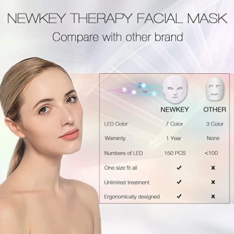 Led Face Mask Light Therapy, Korea PDT Technology for Acne Reduction