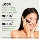 AllWell Beauty Masking Kit