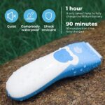 FBO Baby Hair Clippers,Hair Trimmer for Toddler Kids Adult,Ultra-Quiet Cordless Rechargeable Waterproof, Running for 90 Minutes