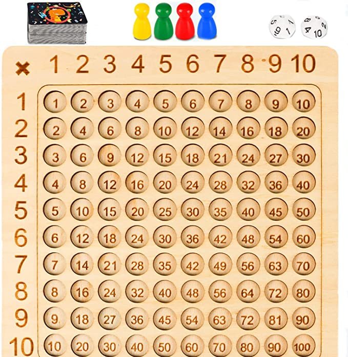 Vingtank Wooden Math Multiplication Board , Wooden Math Blocks for Toddlers Ages 3+