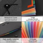 4 Pack 13-Pocket Expanding File, A4/Letter Size Accordion Organizer Folder, Black & Blue & Pink & Yellow